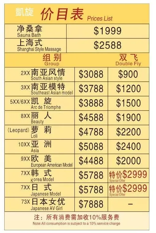 澳門凱旋桑拿大廳環境